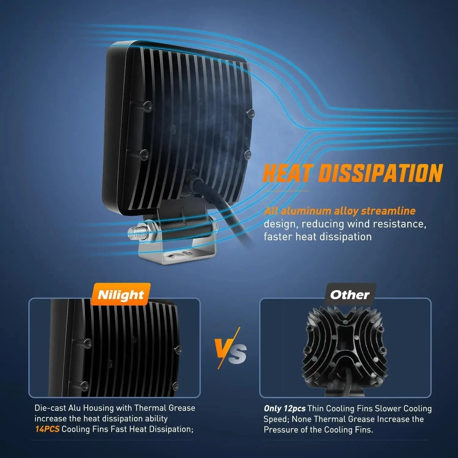 4.2 Inch 27W Spot Square Led Work Lights (Pair)