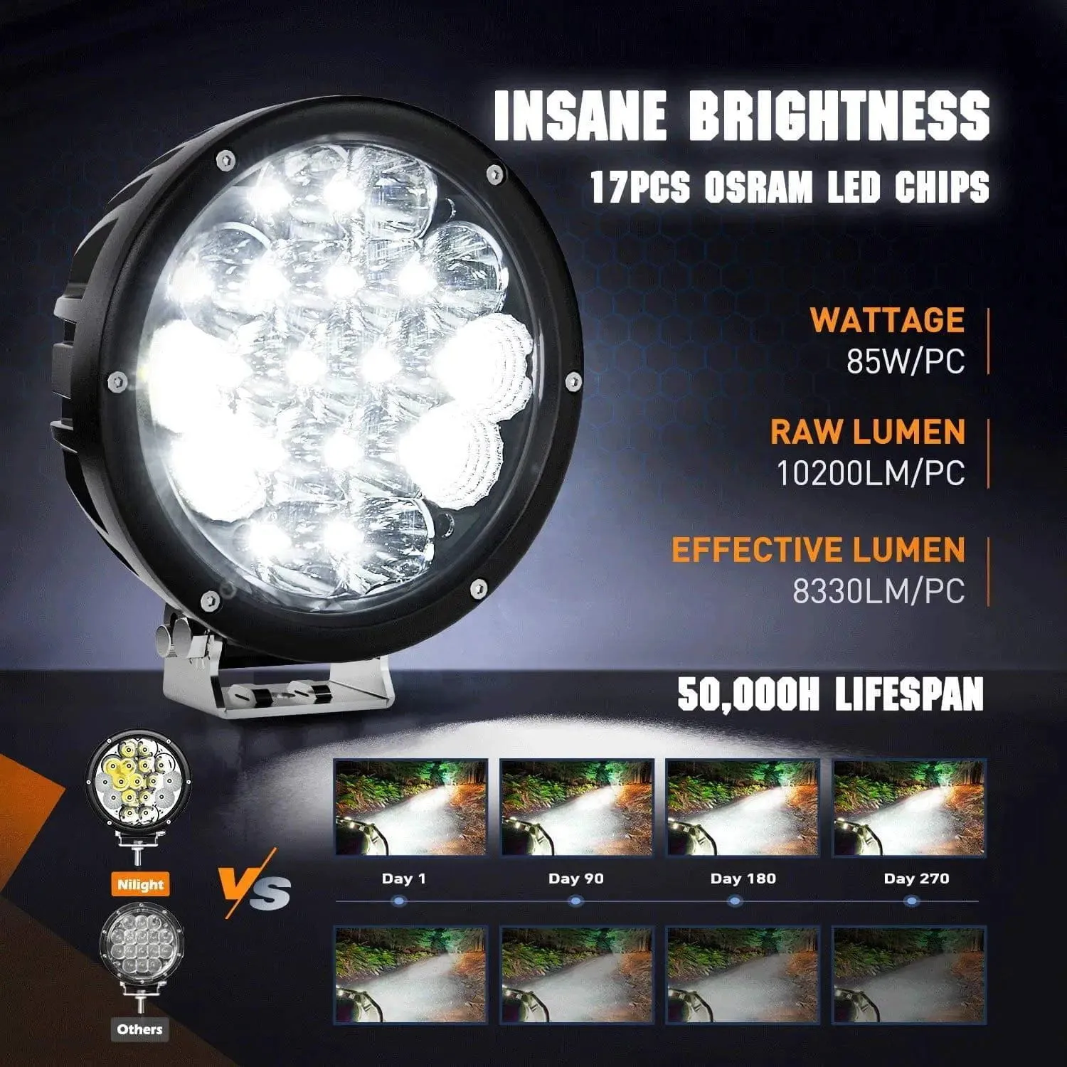 7 Inch 85W 10200LM Round Spot Flood Built-in EMC LED Work Lights (Pair) | 14AWG DT Wire
